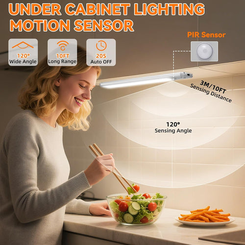 Smart Motion Sensor Night Lights(No Wiring Needed+Magnetic)